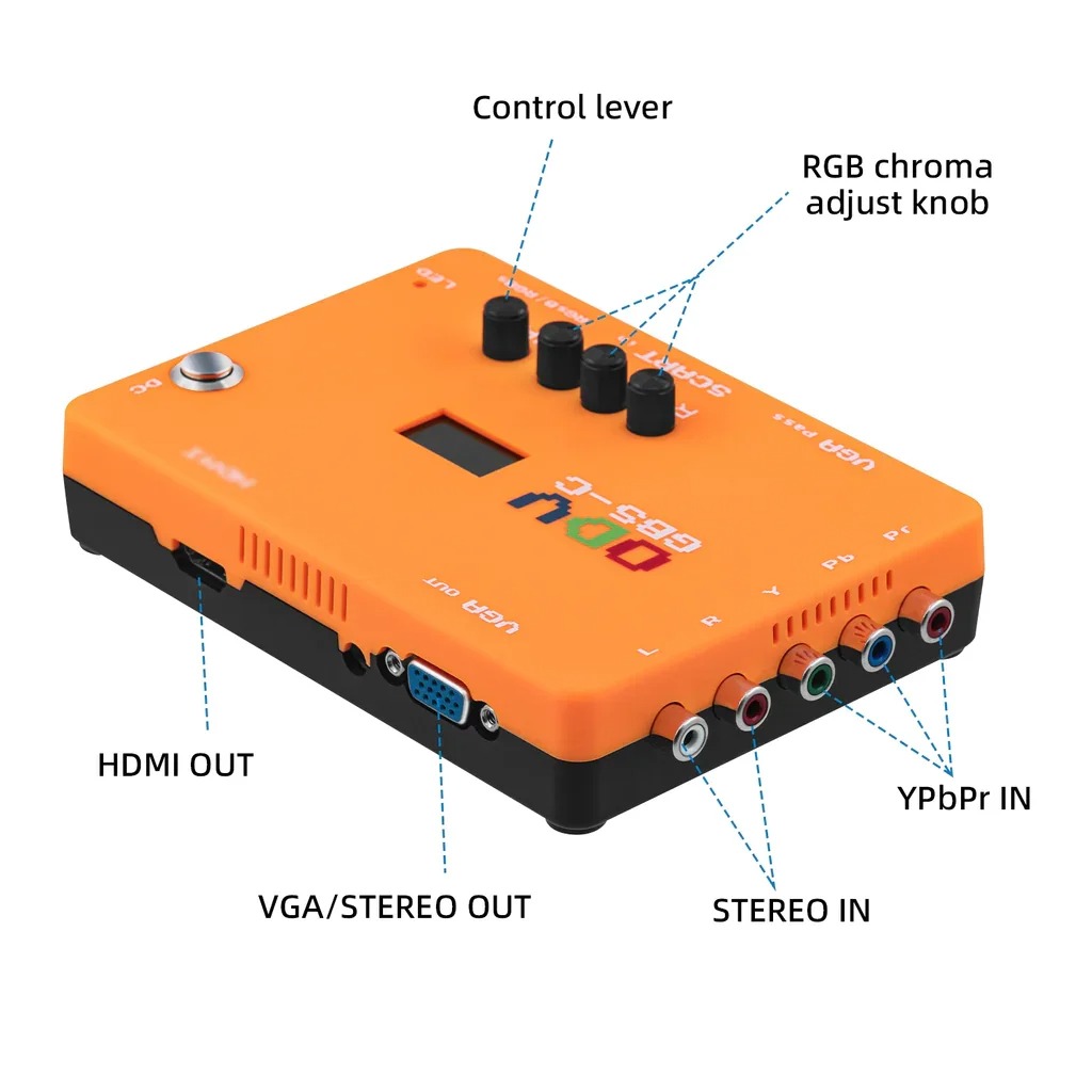 ODV-GBS-C AIO OSSC Adapter Com - Arcade Game Jackpot review and price